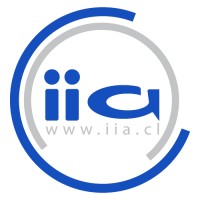 iia